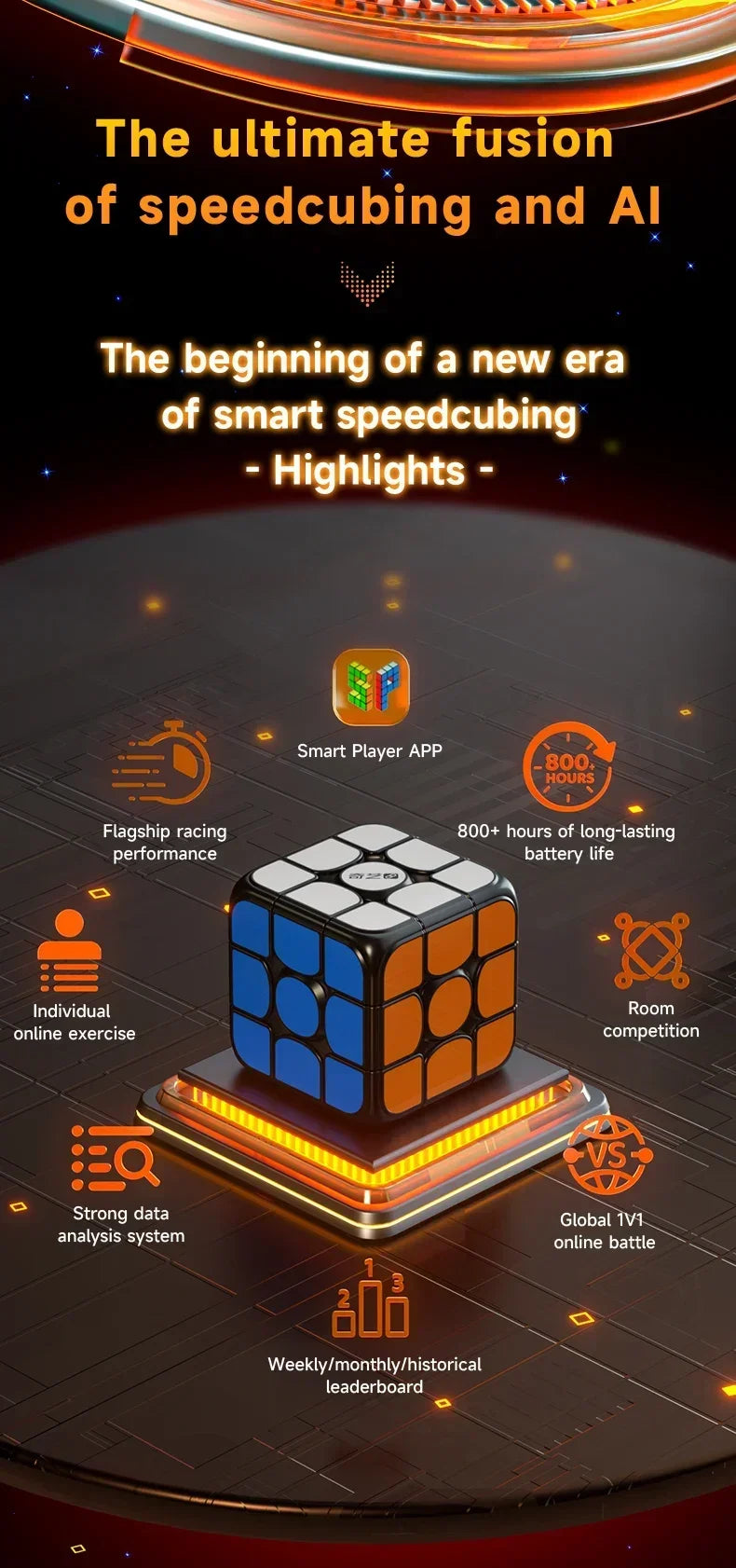 Qiyi Smart Cube 3x3 AI Magnetic Magic Cube